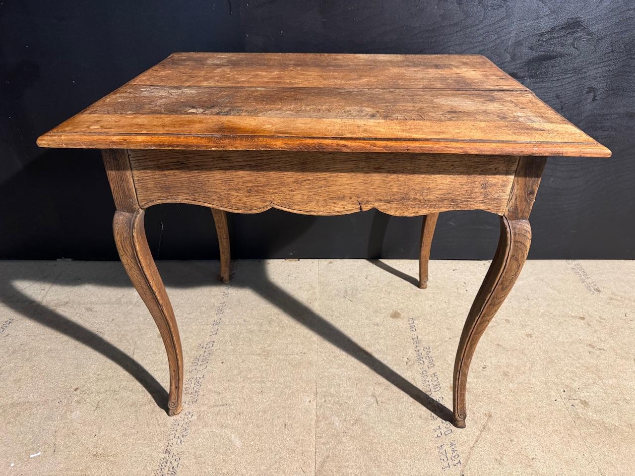 Item Main Image Item Main Image