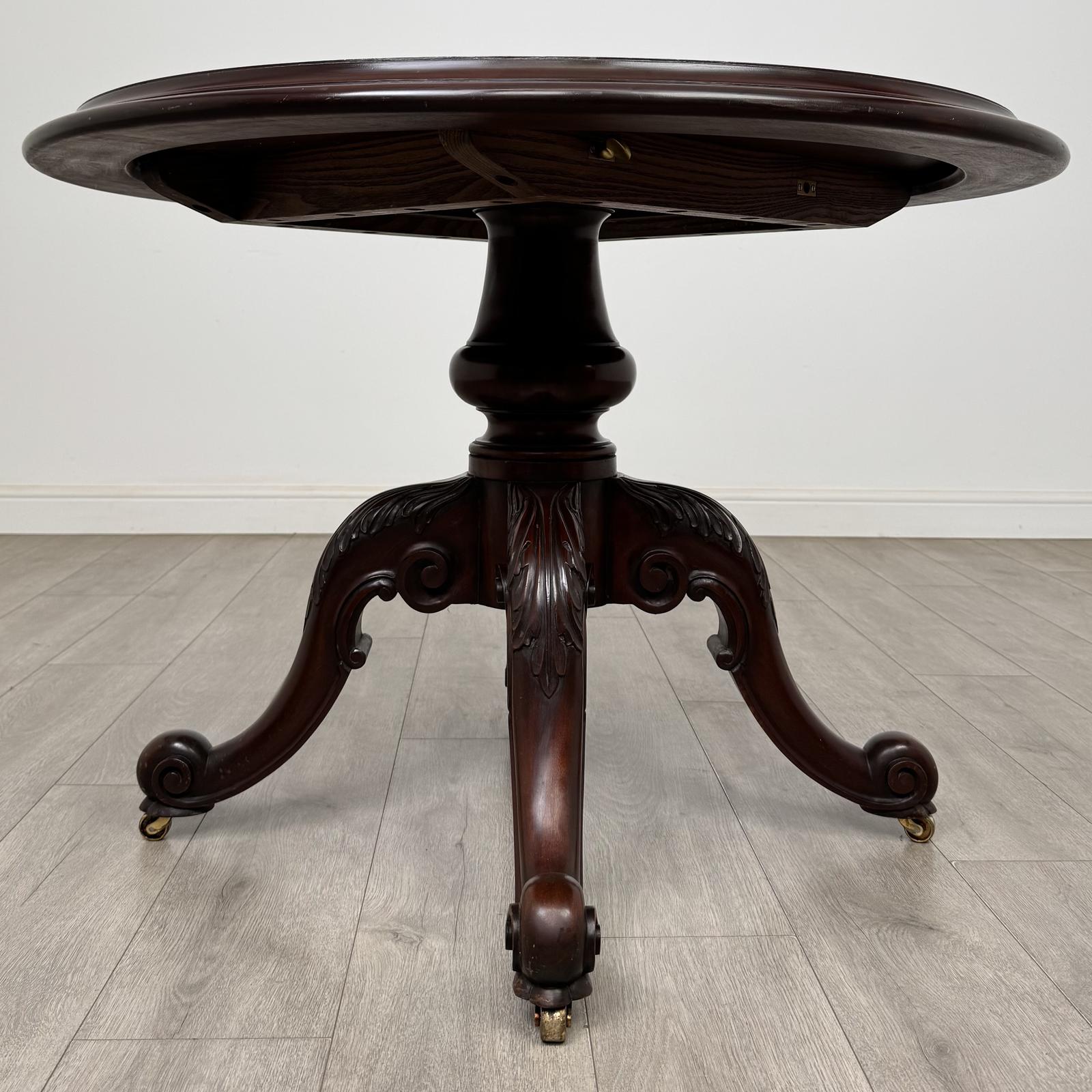 Antique 19th Century Victorian Breakfast Table In Mahogany (1 of 6) Antique 19th Century Victorian Breakfast Table In Mahogany (1 of 6)