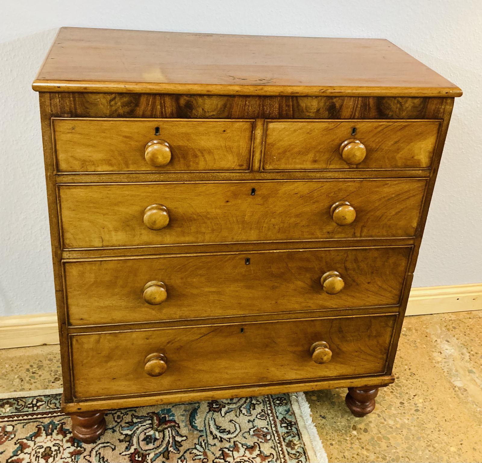 Item Main Image Item Main Image