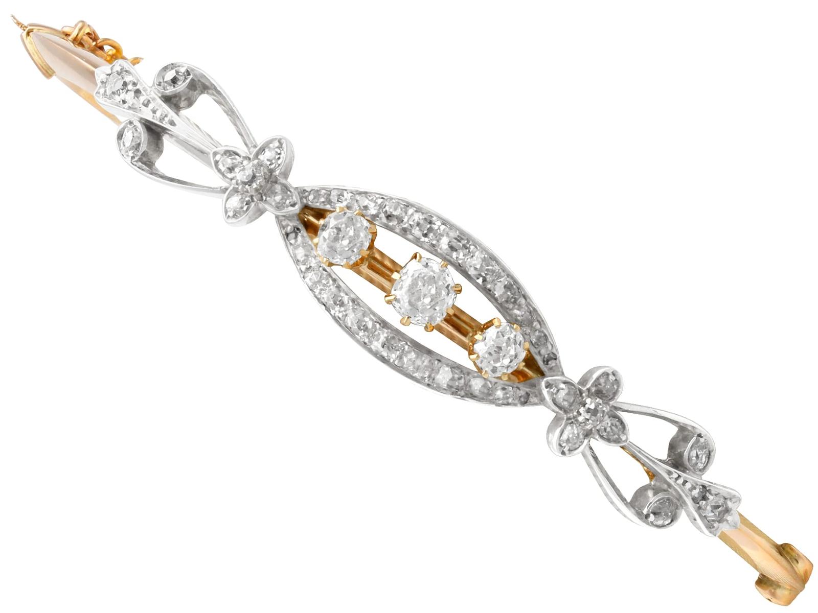 Antique 1.80ct Diamond & 12ct Rose Gold Bangle (1 of 18)