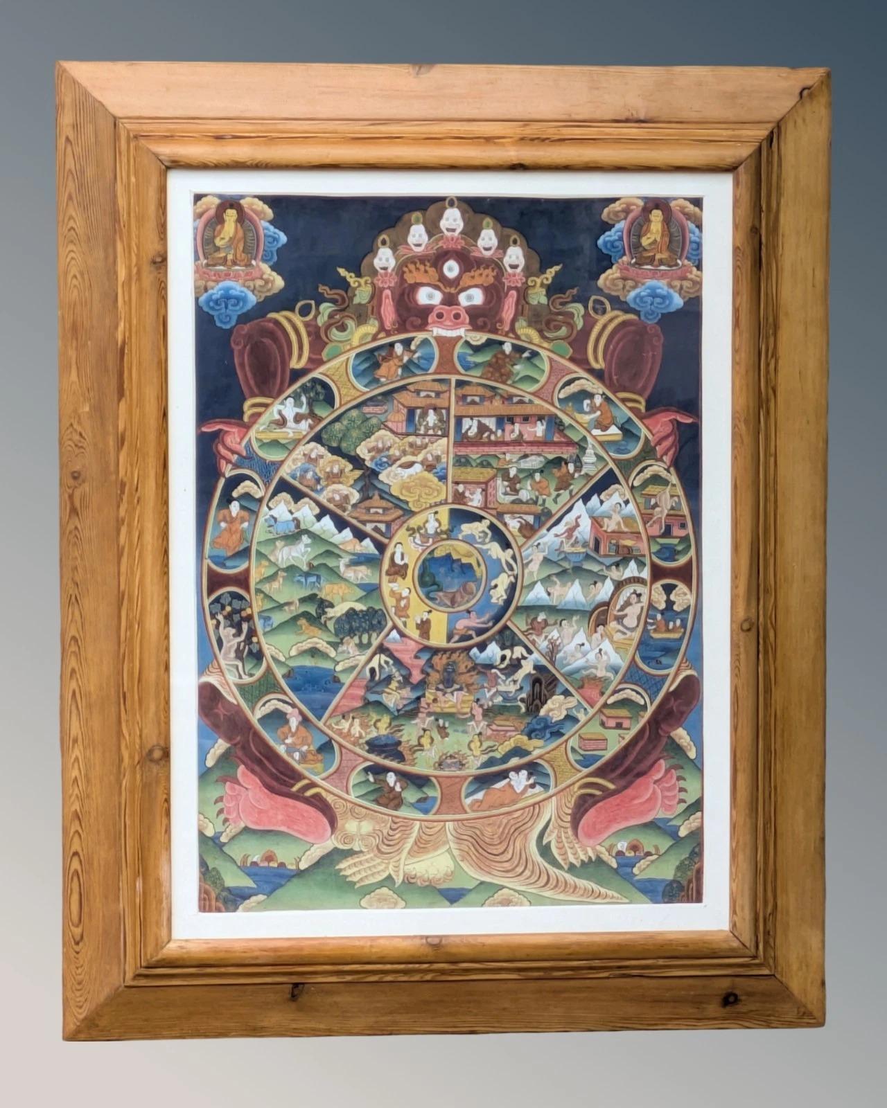 Handpainted Tibetan Thangka "Wheel of Life" (1 of 10)