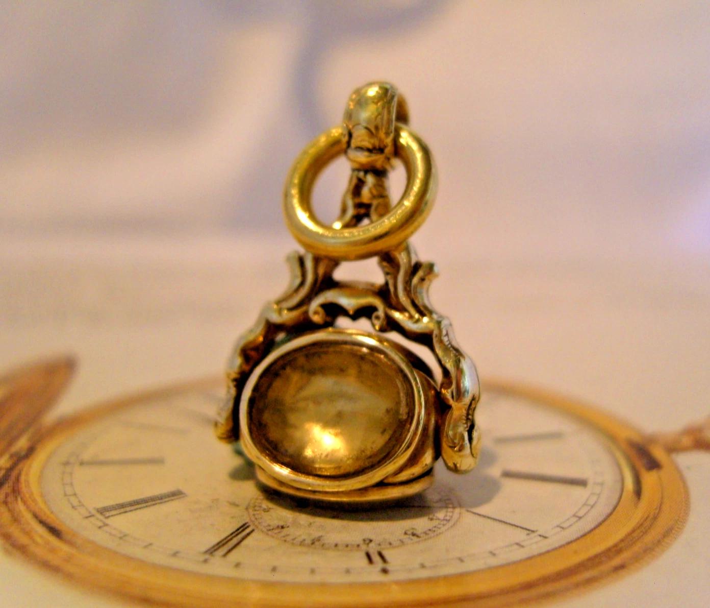 Late Victorian Brass Watches - main image