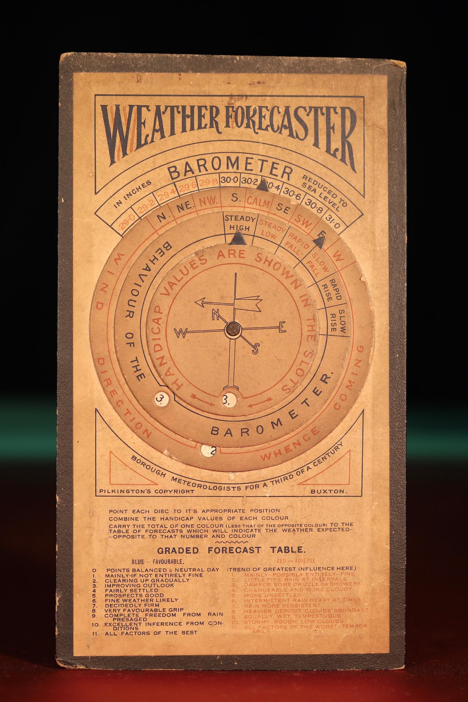 Science / Scientific Instruments - main image