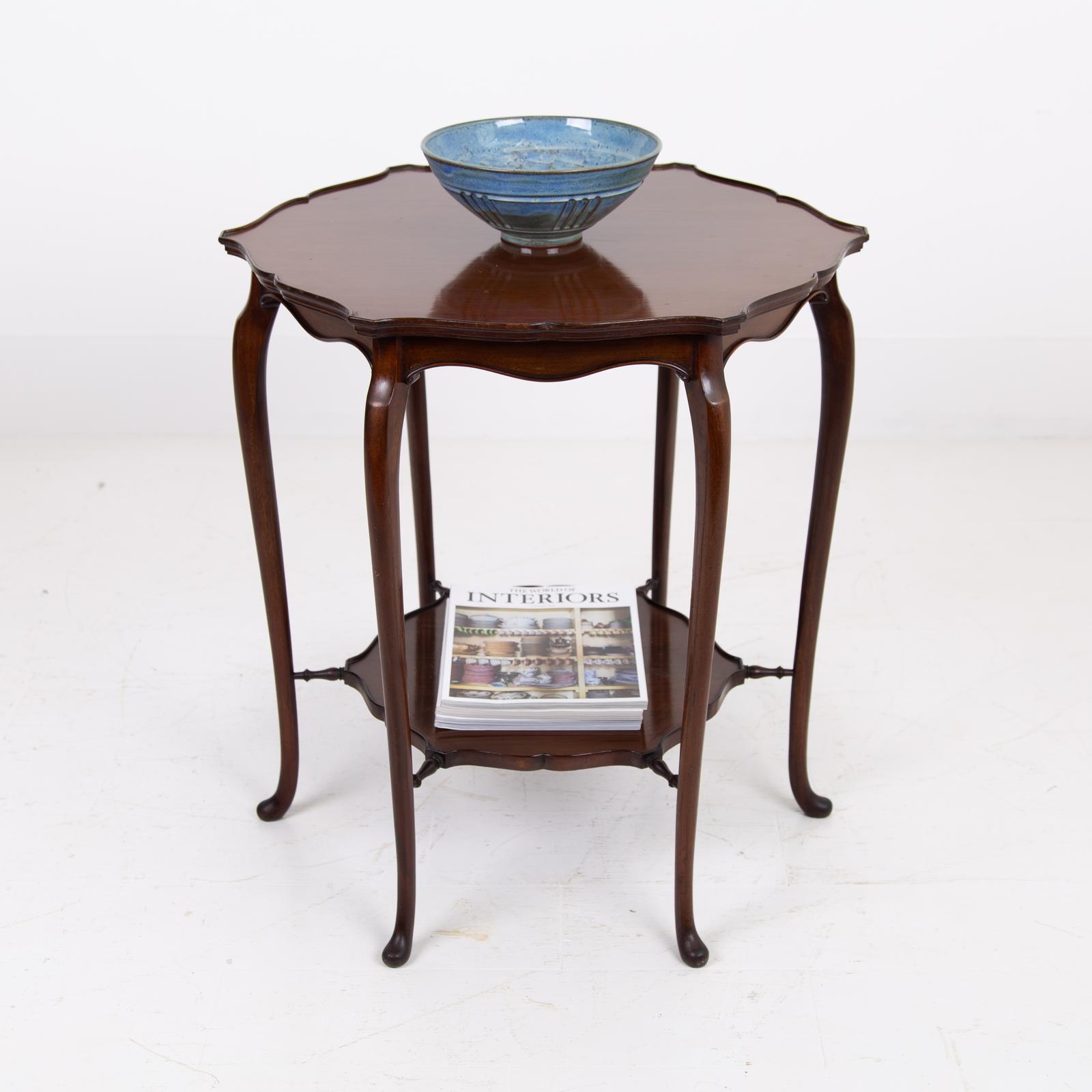 Attractive Edwardian Side Table (1 of 16) Attractive Edwardian Side Table (1 of 16)