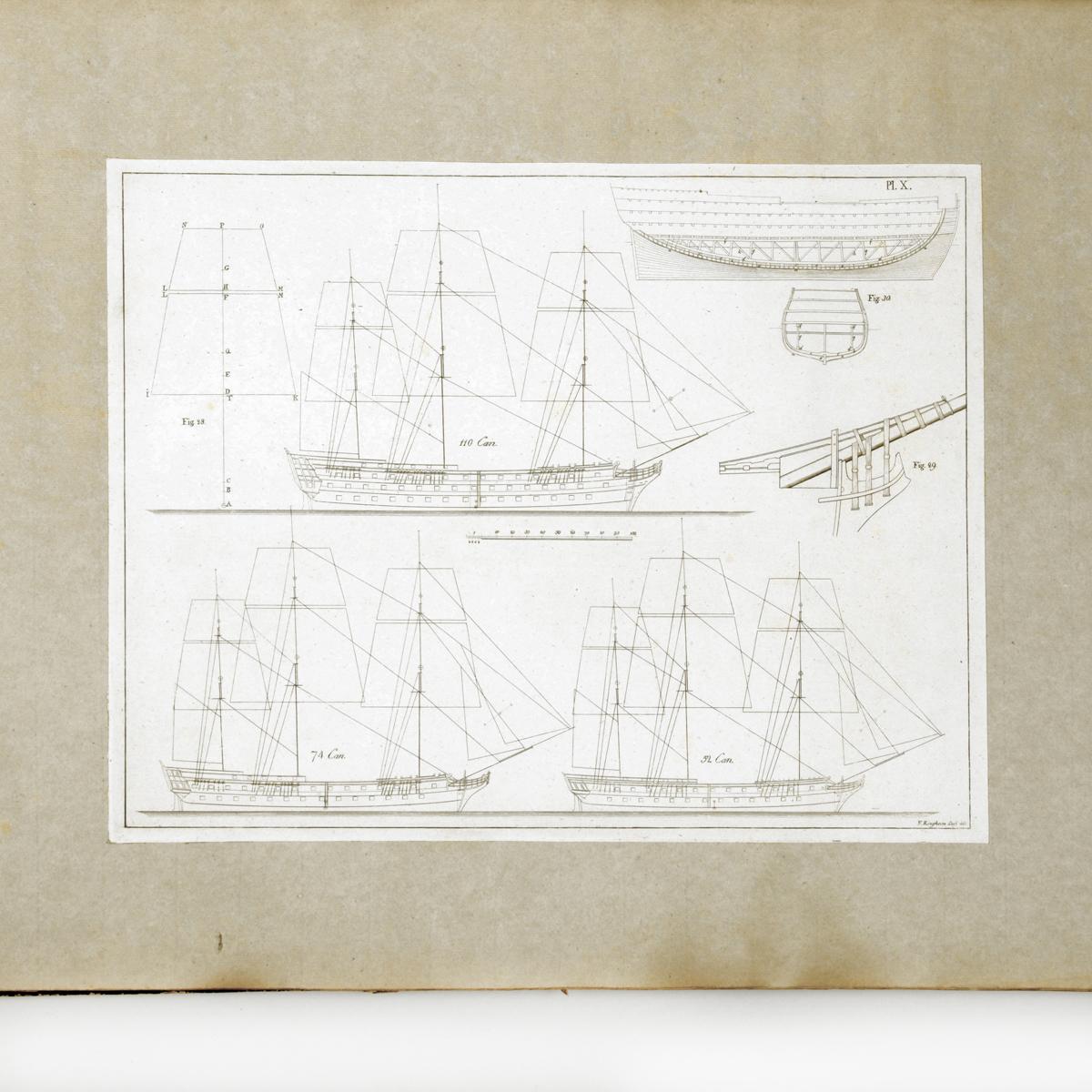 Frederick Chapman: ‘Naval Architecture War Vessels’, Circa 1770 (1 of 9)