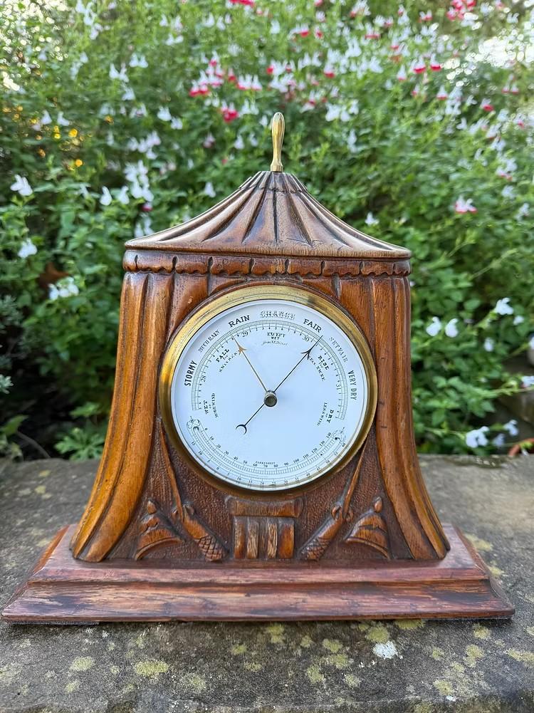 Military Award Barometer (1 of 7)