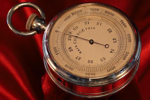 Silver Pocket Barometer & Compass Compendium C1895 (1 of 8)