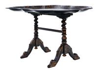 Victorian Tilt Top Decorated Black Lacquer Tray Top Coffee Table (2 of 11) Victorian Tilt Top Decorated Black Lacquer Tray Top Coffee Table (2 of 11)