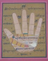 Rare Set of 4 Antique Indian Paintings Palmistry & Solestry (7 of 8) Rare Set of 4 Antique Indian Paintings Palmistry & Solestry (7 of 8)