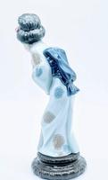 Lladro Spain Porcelain Figurine of Young Japanese Geisha Girl (4 of 7) Lladro Spain Porcelain Figurine of Young Japanese Geisha Girl (4 of 7)