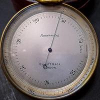 19th Century Pocket Barometer (6 of 6) 19th Century Pocket Barometer (6 of 6)