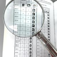 Item Additional Image