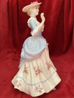 Coalport Limited Edition figurine titled “Strawberries Scarlet Strawberries” from the Cries of London Collection 225 of 9500 (6 of 10) Coalport Limited Edition figurine titled “Strawberries Scarlet Strawberries” from the Cries of London Collection 225 of 9500 (6 of 10)