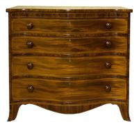 George III Mahogany & Satinwood Chest of Drawers (3 of 8) George III Mahogany & Satinwood Chest of Drawers (3 of 8)