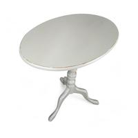 Item Additional Image Item Additional Image