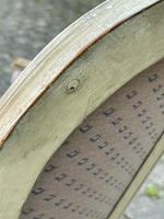 Item Additional Image