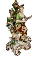Antique Pair of Samson Porcelain Figural Groups c.1870 (10 of 10) Antique Pair of Samson Porcelain Figural Groups c.1870 (10 of 10)