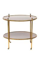 Edwardian Brass & Mahogany Oval 2 Tier Etagere Acorn Finial (3 of 7) Edwardian Brass & Mahogany Oval 2 Tier Etagere Acorn Finial (3 of 7)