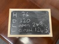 Item Additional Image