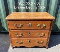 Item Additional Image