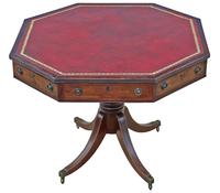 Antique 19th Century Mahogany Octagonal Counting Table – Fine Quality Card / Games Table (1 of 7)