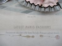 Antique Victorian 3-D Fashion Picture, Textile And Print, Original Frame, 1877 (2 of 8) Antique Victorian 3-D Fashion Picture, Textile And Print, Original Frame, 1877 (2 of 8)