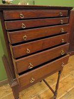 Antique Victorian Collectors Chest Cabinet on Stand, Lockable (17 of 17) Antique Victorian Collectors Chest Cabinet on Stand, Lockable (17 of 17)