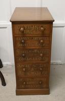 Victorian Mahogany 5 Drawer Pharmacy Chest of Drawers (2 of 7) Victorian Mahogany 5 Drawer Pharmacy Chest of Drawers (2 of 7)