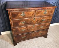 Item Additional Image