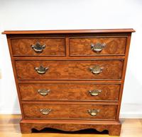 Item Additional Image