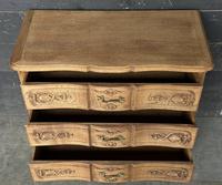 Item Additional Image