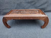 Item Additional Image