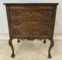 Item Additional Image