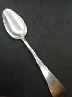 Item Additional Image