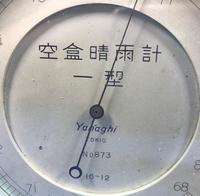 19th Century Japanese Barometer (26 of 26) 19th Century Japanese Barometer (26 of 26)